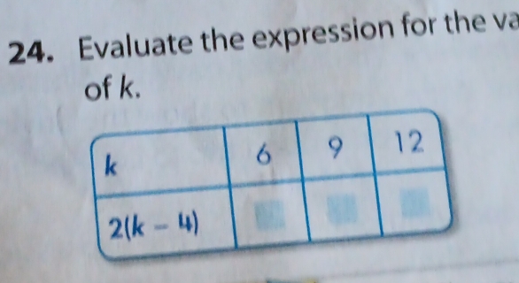 Evaluate the expression for the va
of k.