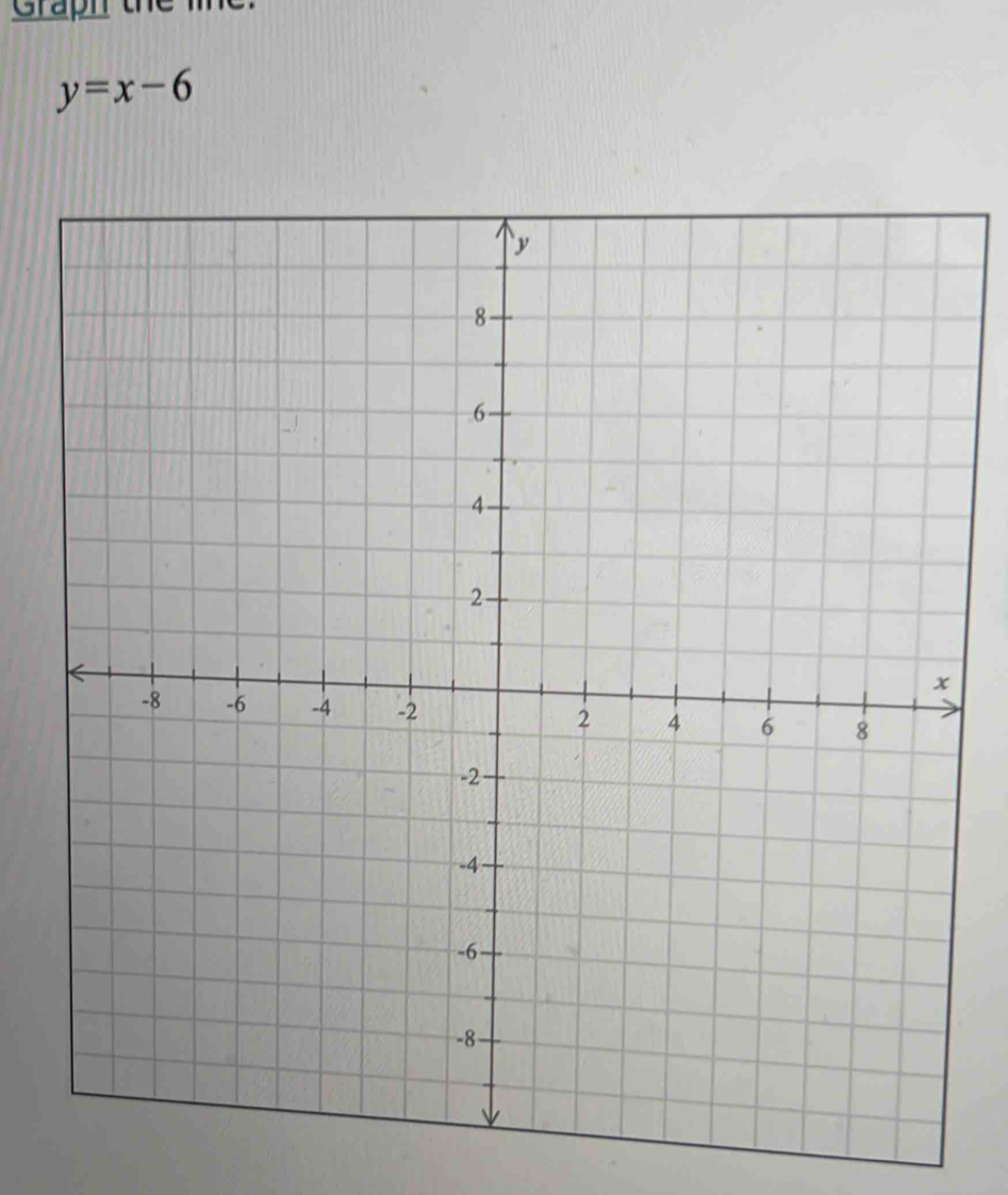 Graph the
y=x-6