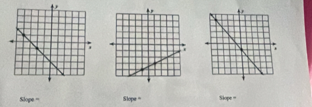 Slope = Slope == Slope =