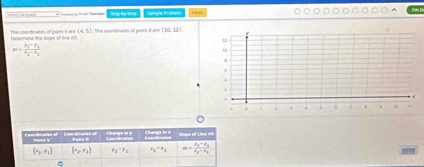 ed Landwage Poment by Gomie Translate Step-by-Step Sample Probiem Hints
I'm D
The coordinates of point V are (4,5). The coordinates of point D are (10,12). 
Determine the slope of line VD.
m=frac y_2-y_1x_2-x_1
Change in y
Coordinates of Coordinates of Coordinates Coordinates Change in x Slope of Line VD
Point V Point D
(x_1,y_1) (x_2,y_2) y_2-y_1 x_2-x_1 m=frac y_2-y_1x_2-x_1