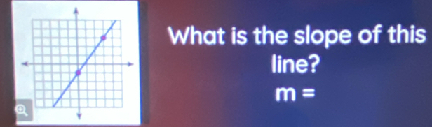 What is the slope of this 
line?
m=
