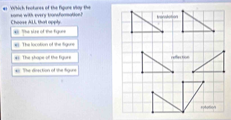Solved: Which features of the figure stay the same with every ...