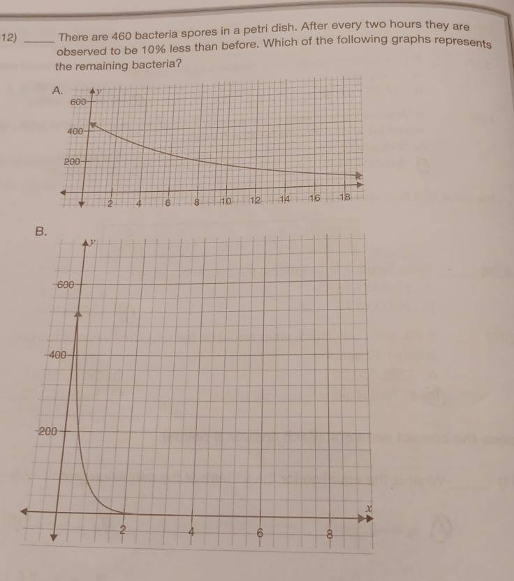 There are 460 bacteria spores in a petri dish. After every two hours they are 
observed to be 10% less than before. Which of the following graphs represents 
the remaining bacteria?
