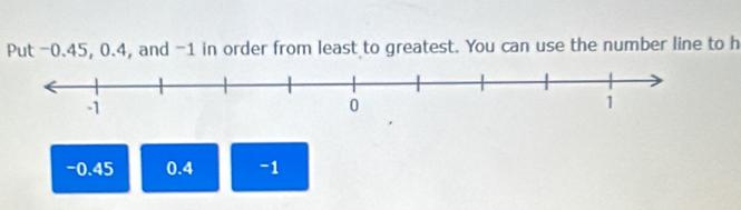 Put -0.45, 0.4, and -1 in order from least to greatest. You can use the number line to h
-0.45 0.4 -1