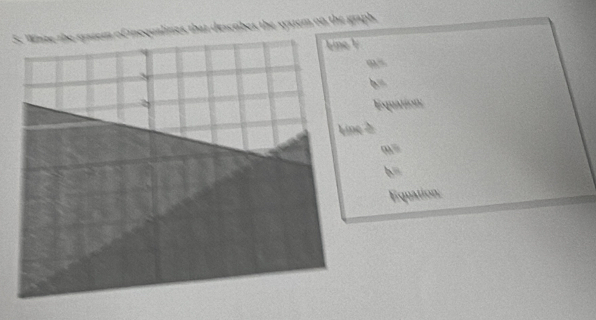 5m of inoqualines that deserbes the syatem on the graph 
L 
a 
b 
Esquation 
e 2 
( 
b 
Equation: