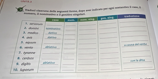 UNITA 3 
Traduci ciascuna delle seguenti forme, dopo aver indicato per ogni sostantivo il caso, il