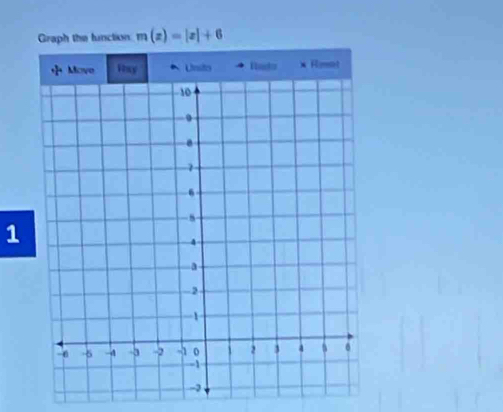 Graph the function m(x)=|x|+6
1