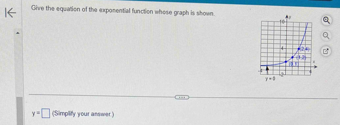 Give the equation of the exponential function whose graph is shown.
y=□ (Simplify your answer.)