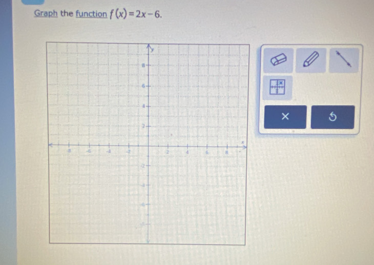 Graph the function f(x)=2x-6. 
×