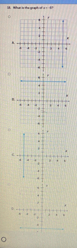 What is the graph of x=-5 ? 
A. 
B. 
C 
D.