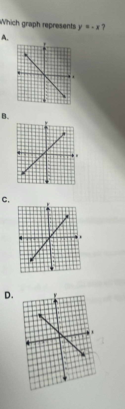 Which graph represents y=-x ? 
A. 
B. 
C. 
D.