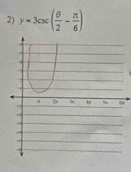 y=3csc ( θ /2 - π /6 )
r