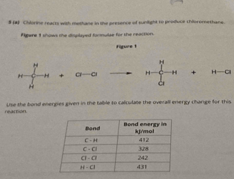 5 (a) Chlorine reacts with methane in the presence of sunlight to produce chloromethane. 
Figure 1 shows the displayed formulae for the reaction. 
Figure 1
H
H
H H + Cl Cl H C H + H—Cl
A
Cl
Use the bond energies given in the table to calculate the overall energy change for this 
reaction.