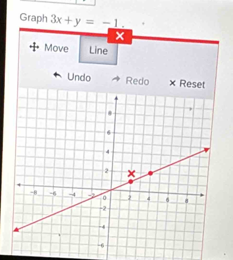 Graph 3x+y=-_ 1.
Move Line 
Undo Redo ×