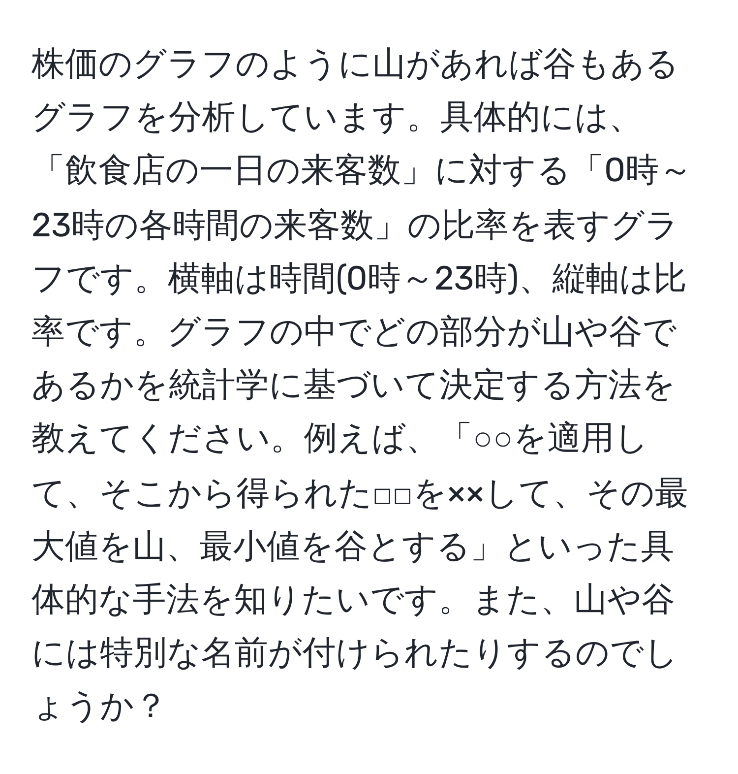 株価のグラフのように山があれば谷もあるグラフを分析しています。具体的には、「飲食店の一日の来客数」に対する「0時～23時の各時間の来客数」の比率を表すグラフです。横軸は時間(0時～23時)、縦軸は比率です。グラフの中でどの部分が山や谷であるかを統計学に基づいて決定する方法を教えてください。例えば、「○○を適用して、そこから得られた□□を××して、その最大値を山、最小値を谷とする」といった具体的な手法を知りたいです。また、山や谷には特別な名前が付けられたりするのでしょうか？