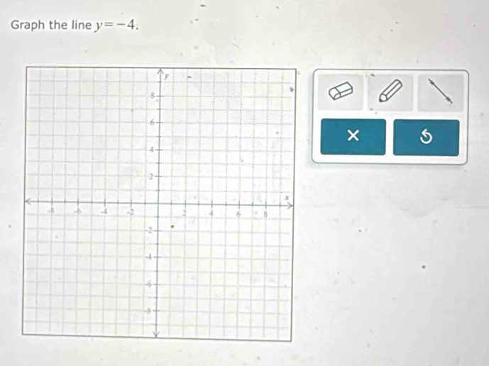 Graph the line y=-4. 
× s