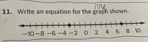 Write an equation for the graph shown.