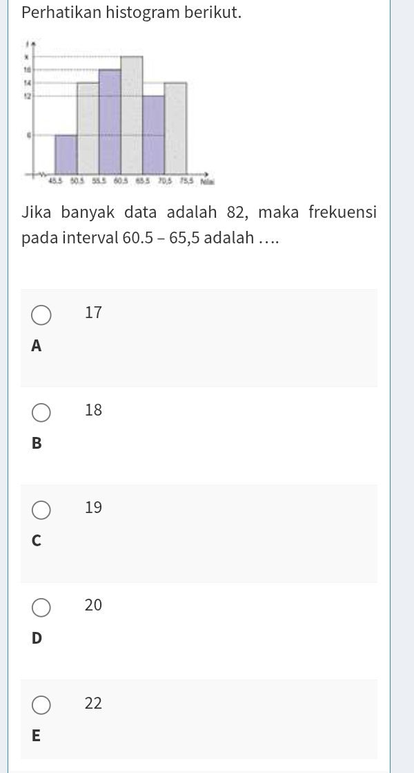 Perhatikan histogram berikut.
Jika banyak data adalah 82, maka frekuensi
pada interval 60.5 - 65, 5 adalah … ..
17
A
18
B
19
C
20
D
22
E