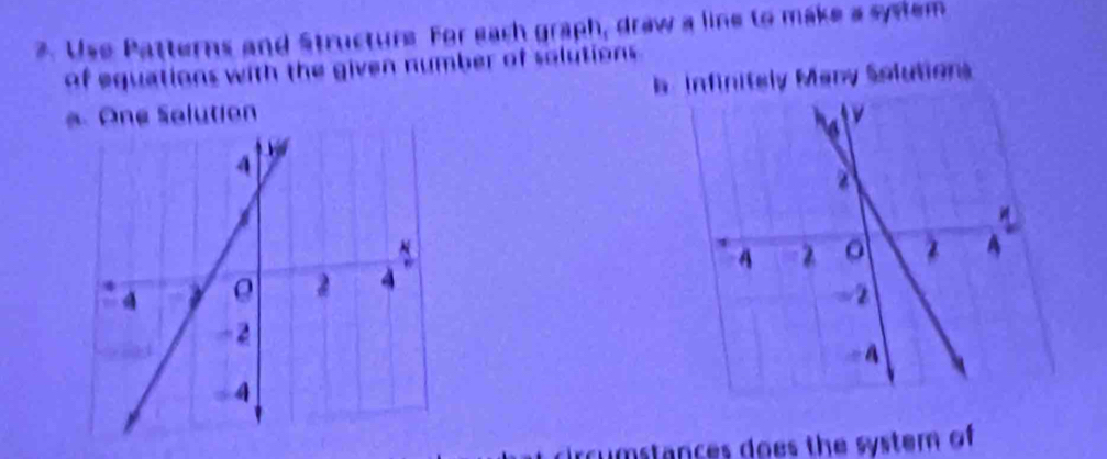 Use Patterns and Structurs For each graph, draw a line to make a syem 
of equations with the given number of solutions . 
b Infinitely Many Solution 
a.One Salution 
circumstances does the system of