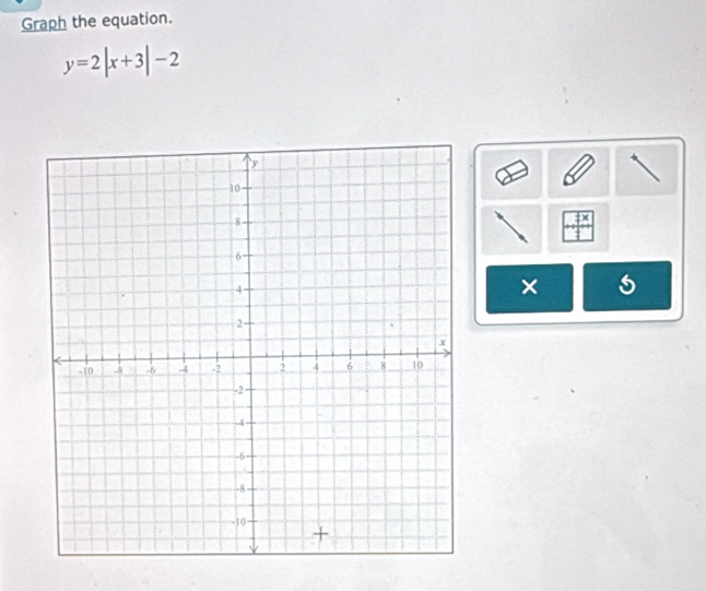 Graph the equation.
y=2|x+3|-2
×