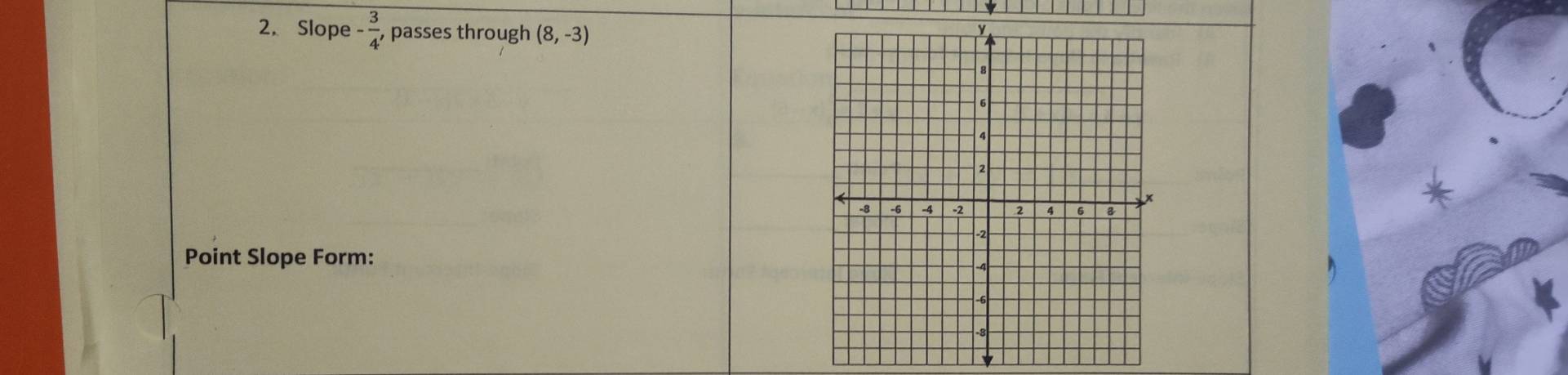 Slope - 3/4  , passes through (8,-3)
Point Slope Form: