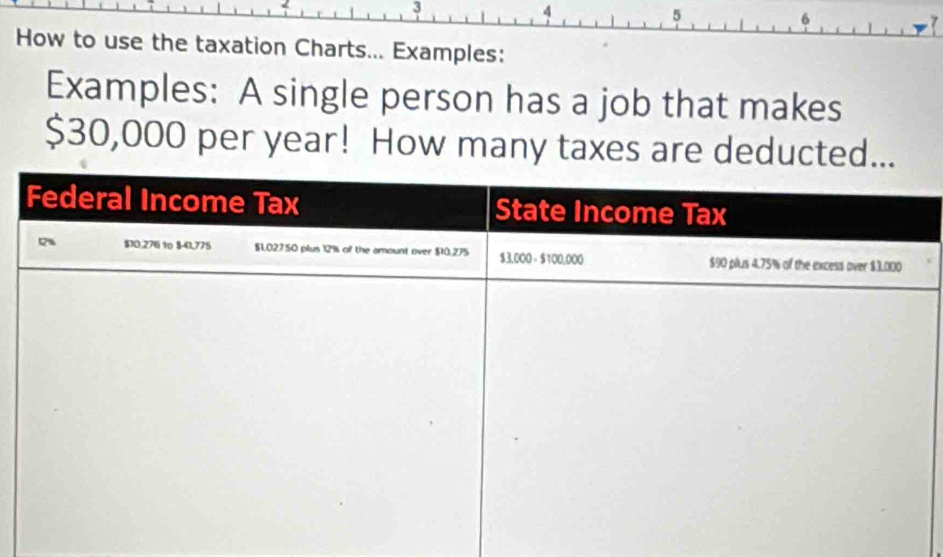 3 
4 
5 
How to use the taxation Charts... Examples: 
Examples: A single person has a job that makes
$30,000 per year! How many taxes are deducted...