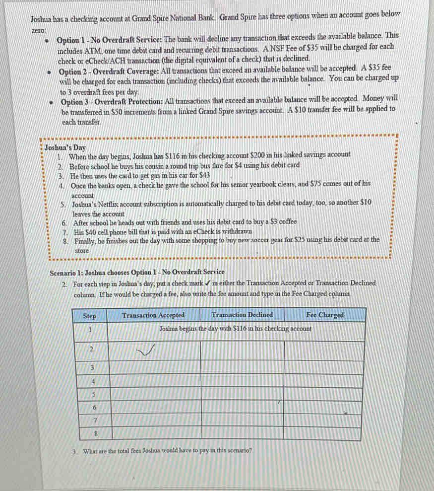 Joshua has a checking account at Grand Spire National Bank. Grand Spire has three options when an account goes below 
zero 
Option 1 - No Overdraft Service: The bank will decline any transaction that exceeds the available balance. This 
includes ATM, one time debit card and recurring debit transactions. A NSF Fee of $35 will be charged for each 
check or eCheck/ACH transaction (the digital equivalent of a check) that is declined. 
Option 2 - Overdraft Coverage: All transactions that exceed an available balance will be accepted. A $35 fee 
will be charged for each transaction (including checks) that exceeds the available balance. You can be charged up 
to 3 overdraft fees per day. 
Option 3 - Overdraft Protection: All transactions that exceed an available balance will be accepted. Money will 
be transferred in $50 increments from a linked Grand Spire savings account. A $10 transfer fee will be applied to 
each transfer 
Joshua’s Day
1. When the day begins, Joshua has $116 in his checking account $200 in his linked savings account 
2. Before school he buys his cousin a round trip bus fare for $4 using his debit card 
3. He then uses the card to get gas in his car for $43
4. Once the banks open, a check he gave the school for his senior yearbook clears, and $75 comes out of his 
account 
5. Joshua’s Netflix account subscription is automatically charged to his debit card today, too, so another $10
leaves the account 
6. After school he heads out with friends and uses his debit card to buy a $3 coffee 
7. His $40 cell phone bill that is paid with an eCheck is withdrawn 
8. Finally, he finishes out the day with some shopping to buy new soccer gear for $25 using his debit card at the 
store 
Scenario 1: Joshua chooses Option 1 - No Overdraft Service 
2. For each step in Joshua's day, put a check mark ✔ in either the Transaction Accepted or Transaction Declined 
column. If he would be charged a fee, also write the fee amount and type in the Fee Charged column 
3 What are the total fees Joshua would have to pay in this scenario?