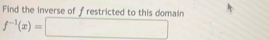 Find the inverse of f restricted to this domain
f^(-1)(x)=□