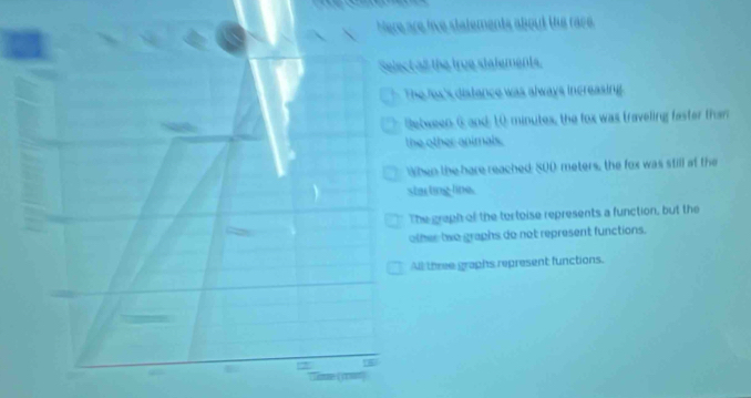 Here are live stalements about the race.
Select al the true statements
The lex's distence was always increasing.
Bebween G and 10 minutes, the fox was traveling faster than
the other animals.
When the hare reached 800 meters, the fox was still at the
starting line.
The graph of the tortoise represents a function, but the
other two graphs do not represent functions.
All three graphs represent functions.
; ; 2B ()D”