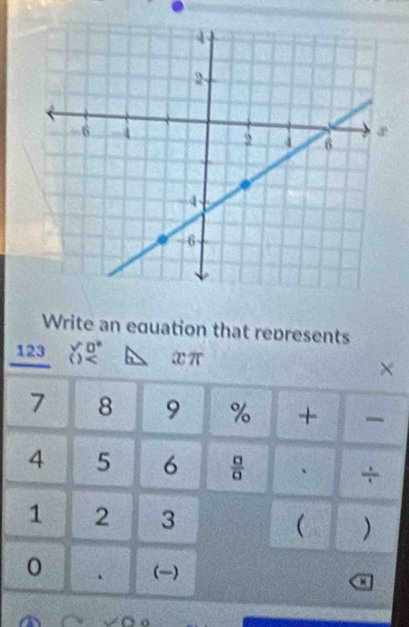 Write an equation that represents 
123 _(())^(nendarray)  6 xπ
×
7 8 9 % +
4 5 6  □ /□   ÷
1 2 3 ( )
0 . ()
a