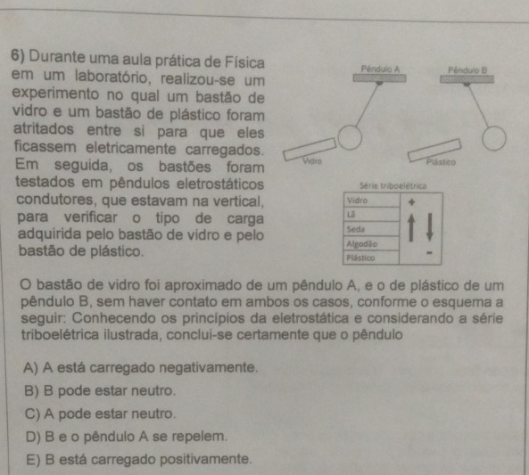 Durante uma aula prática de Física
em um laboratório, realizou-se um
experimento no qual um bastão de
vidro e um bastão de plástico foram
atritados entre si para que eles
ficassem eletricamente carregados.
Em seguida, os bastões foram
testados em pêndulos eletrostáticos Série triboelétrica
condutores, que estavam na vertical, Vidro
Lä
para verificar o tipo de carga Seda
adquirida pelo bastão de vidro e pelo Algodão
bastão de plástico. Plástico
O bastão de vidro foi aproximado de um pêndulo A, e o de plástico de um
pêndulo B, sem haver contato em ambos os casos, conforme o esquema a
seguir: Conhecendo os princípios da eletrostática e considerando a série
triboelétrica ilustrada, conclui-se certamente que o pêndulo
A) A está carregado negativamente.
B) B pode estar neutro.
C) A pode estar neutro.
D) B e o pêndulo A se repelem.
E) B está carregado positivamente.