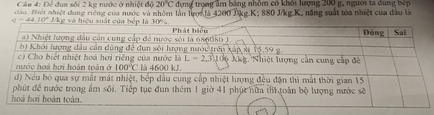 Đề đun sôi 2 kg nước ở nhiệt độ 20°C đựng trọng ẩm băng nhôm có khôi lượng 200 g, người ta dùng bếp
đầu. Biết nhiệt dung riêng của nước và nhôm lần lượt là 4200 Jkg.K; 880 J/kg.K, năng suất tỏa nhiệt của dầu là