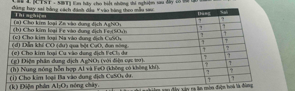 Cầu 4. [CTST - SBT] Em hãy cho biết những thí nghiệm sau đây có thể tạo 1
đú
(k) Điện 
ag hiệm sau đây xảy ra ăn mòn điện ho