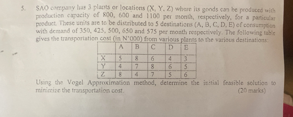 SAO company has 3 plants or locations (X,Y,Z) where its goods can be produced with 
production capacity of 800, 600 and 1100 per month, respectively, for a particular 
product. These units are to be distributed to 5 destinations (A,B,C,D,E) of consumption 
with demand of 350, 425, 500, 650 and 575 per month respectively. The following table 
gives the transportation cost (in N'000) from various plants to the various destinations: 
Using the Vogel Approximation method, determine the initial feasible solution to 
minimize the transportation cost. (20 marks)