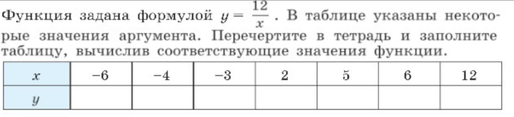 Φункция задана формулой y= 12/x . В таблице указаны некото- 
рые значения аргумента. Перечертите в тетрадь и заполните 
таблицу, вычислив соответствуюшие значения функции.