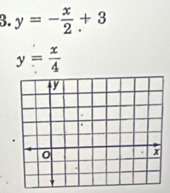 y=- x/2 +3
y= x/4 