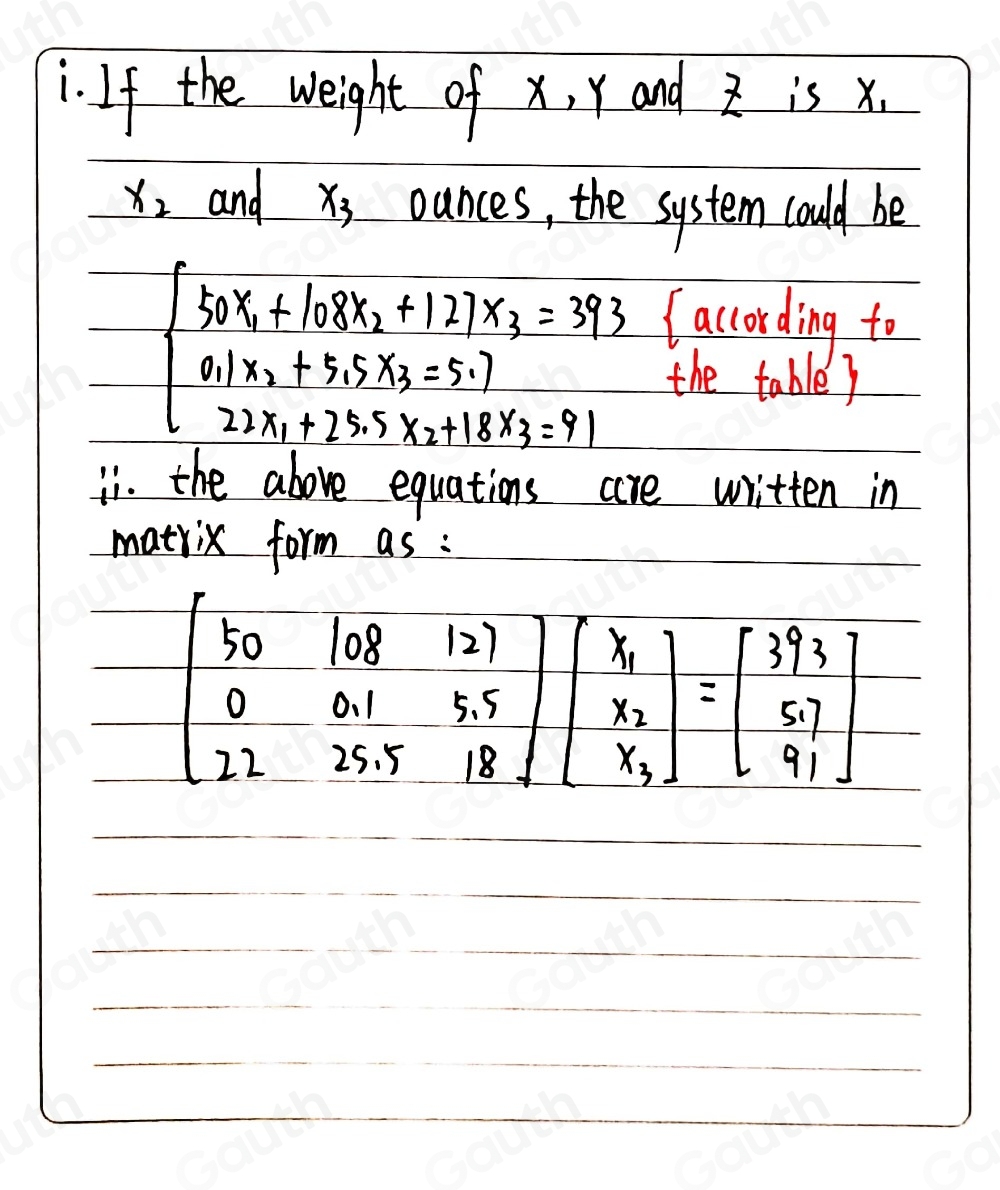 Solved: Problem Set A (1) The table below shows the calories, fat, and ...