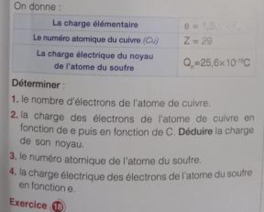 On donne :
Déterminer :
1. le nombre d'électrons de l'atome de cuivre.
2, la charge des électrons de l'atome de cuivre en
fonction de e puis en fonction de C. Déduire la charge
de son noyau.
3, le numéro atomique de l'atome du soufre.
4, la charge électrique des électrons de l'atome du soufre
en fonction e
Exercice