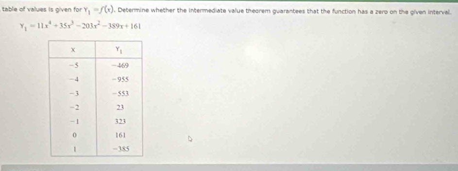 table of values is given for Y_1=f(x). Determine whether the intermediate value theorem guarantees that the function has a zero on the given interval.
Y_1=11x^4+35x^3-203x^2-389x+161