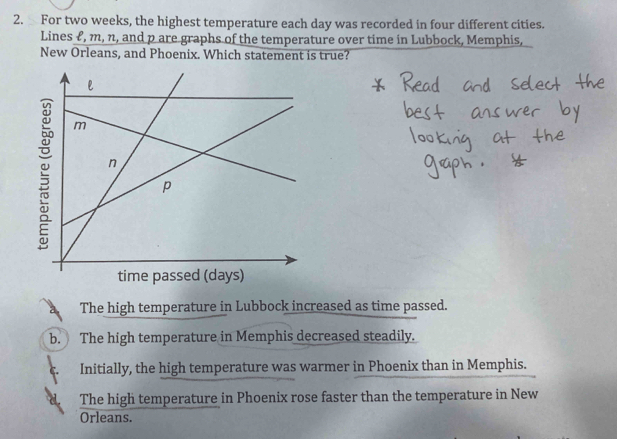 For two weeks, the highest temperature each day was recorded in four different cities.
Lines £, m, n, and p are graphs of the temperature over time in Lubbock, Memphis,
New Orleans, and Phoenix. Which statement is true?
The high temperature in Lubbock increased as time passed.
b. The high temperature in Memphis decreased steadily.
C. Initially, the high temperature was warmer in Phoenix than in Memphis.
The high temperature in Phoenix rose faster than the temperature in New
Orleans.