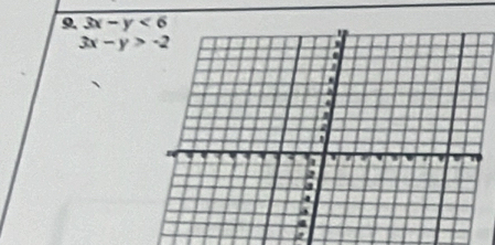 3x-y<6</tex>
3x-y>-2