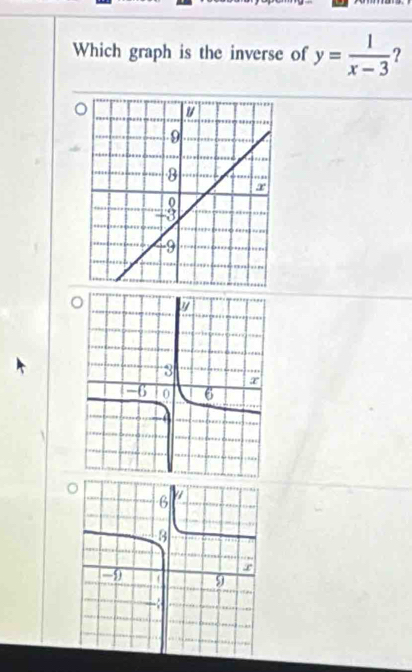 Which graph is the inverse of y= 1/x-3  2