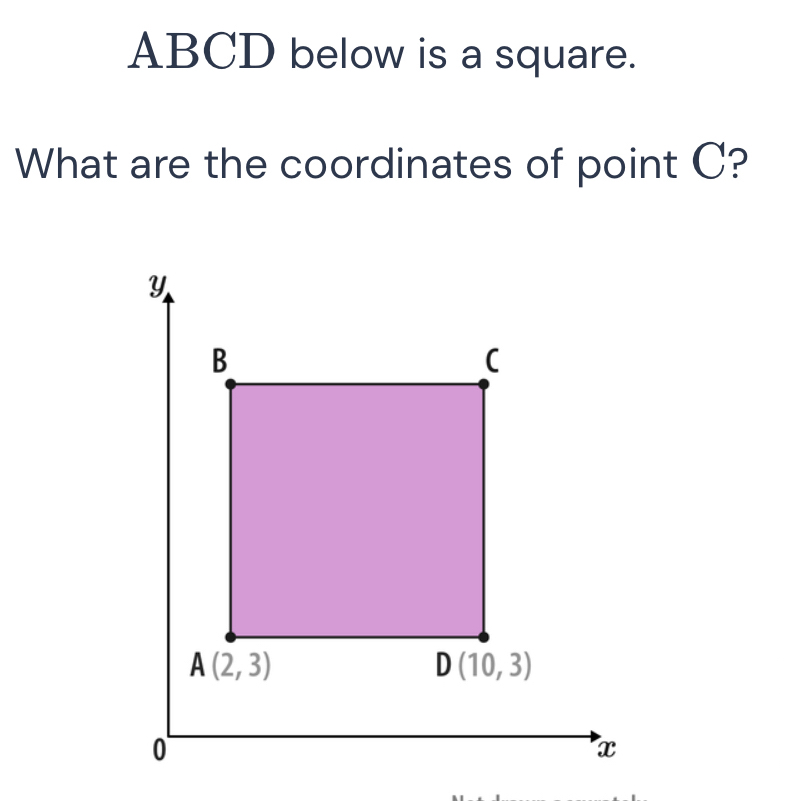 Solved: ABCD below is a square. What are the coordinates of point C? [Math]