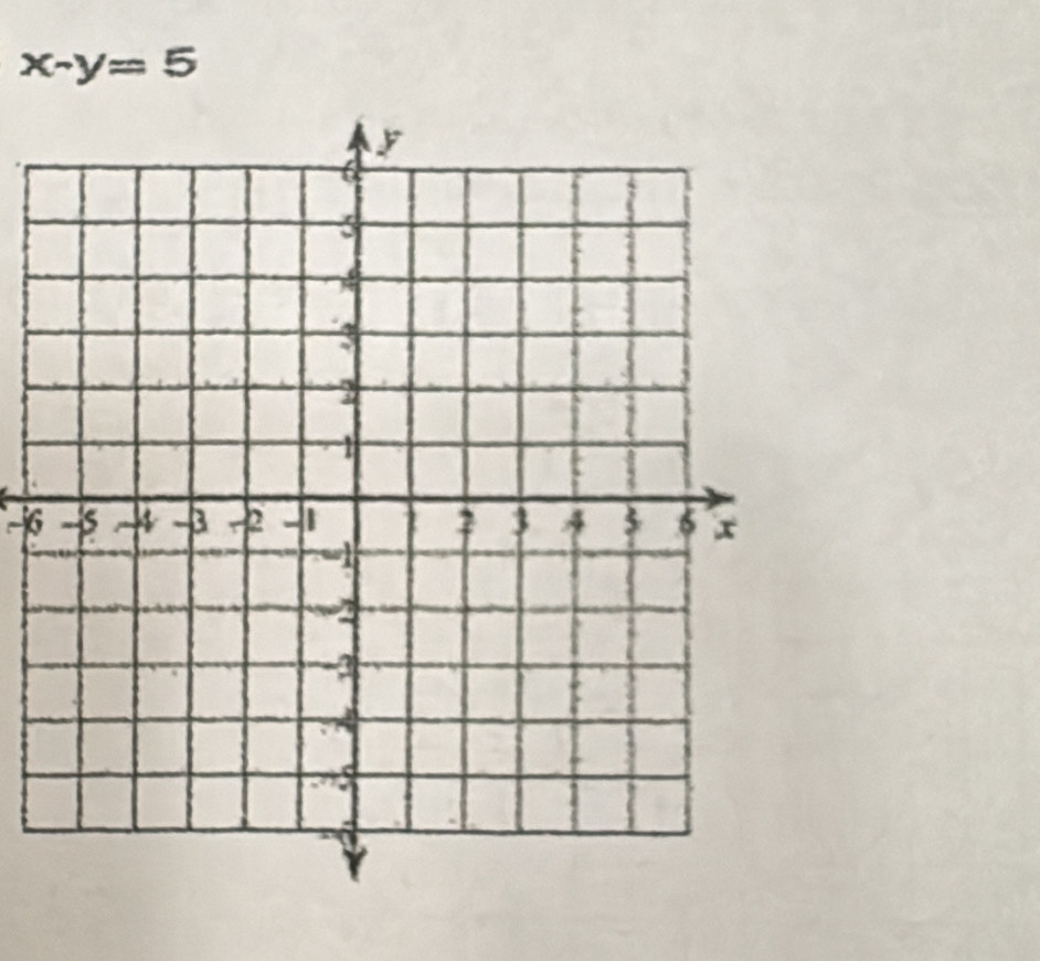 x-y=5
6