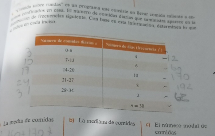 'Comida sobre ruedas' es un programa que consiste en llevar comida caliente a en
emos confinados en casa. El número de comídas diarias que suministra aparece en la
fumbución de frecuencias siguiente. Con base en esta información, determinen lo que
e índica en cada inciso.
La media de comidas b) La mediana de comidas c) El número modal de
comidas