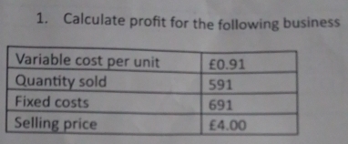 Calculate profit for the following business