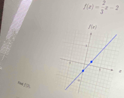 f(x)= 2/3 x-2
x
Find f(3).