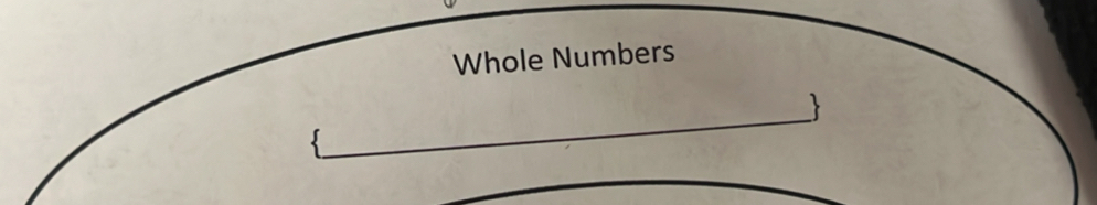 Whole Numbers 
_ 
 
