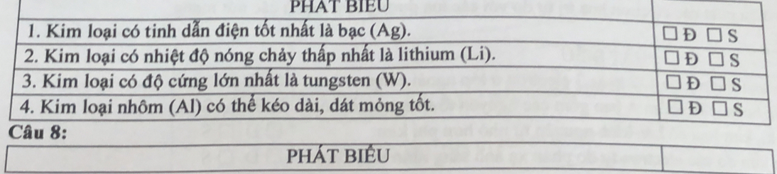 PHAT BIEU 
phát biểu