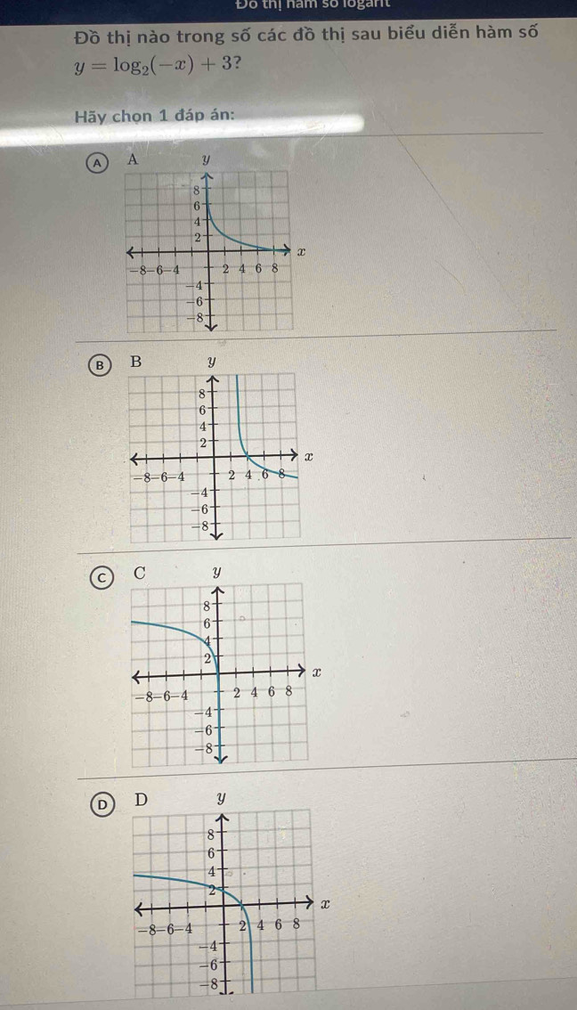 Đo thị nam so logant
Đồ thị nào trong số các đồ thị sau biểu diễn hàm số
y=log _2(-x)+3 ?
Hãy chọn 1 đáp án:
A
B
D